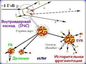 Нажмите, чтобы увеличить изображение